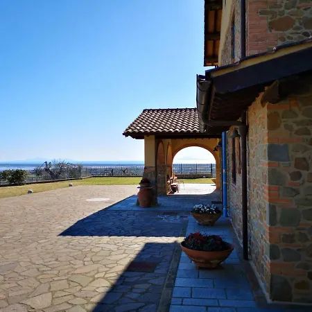 Bellavista Prile